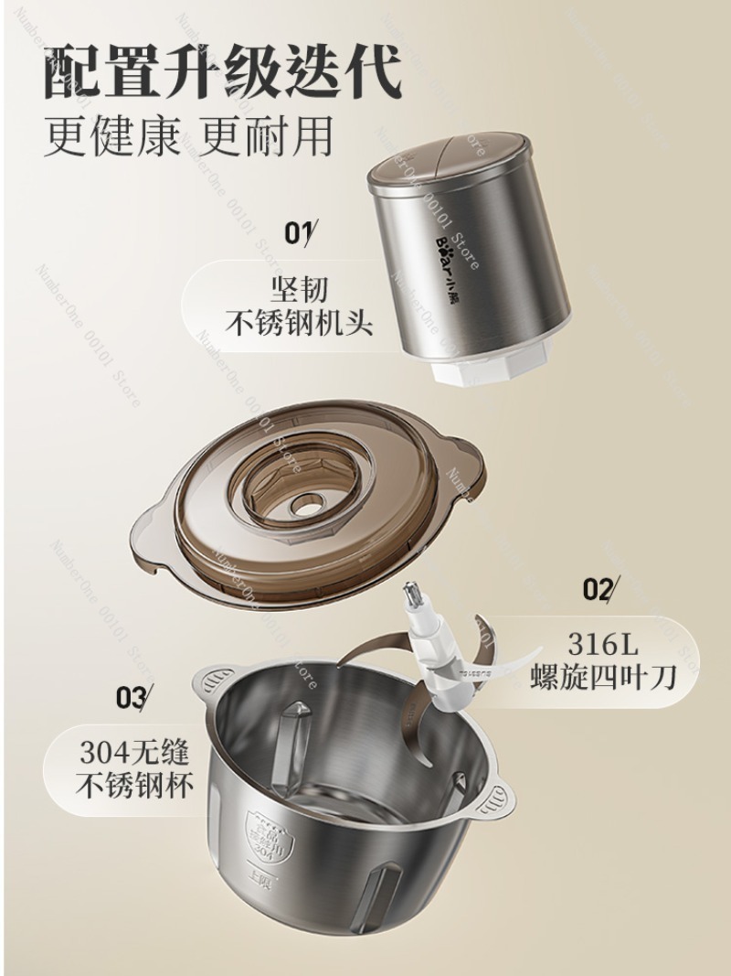 Stainless Steel Meat Grinder H - đánh giá và giá Food Processor Large