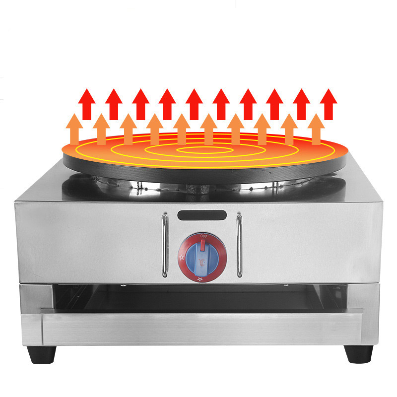 Gas Commercial Pancake Machine - đánh giá và giá Crepe Maker Non Stick