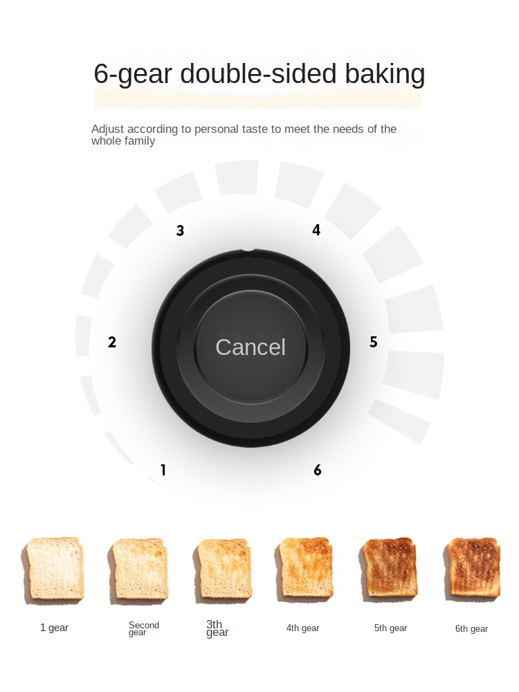 Toaster Home Toaster Multi-fun - đánh giá và giá Toaster 4 Slice