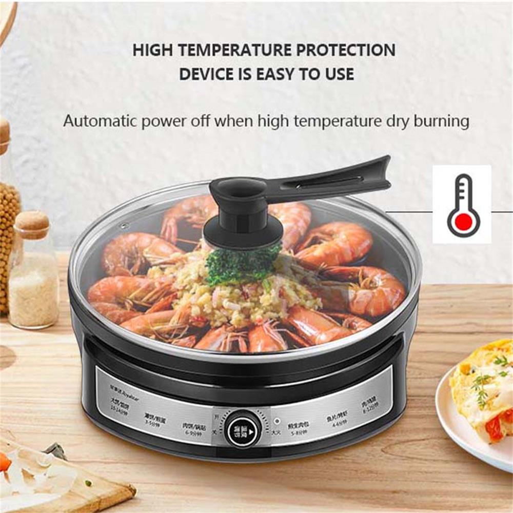 Non Stick Smokeless Pancake Ma - đánh giá và giá Crepe Maker Non Stick