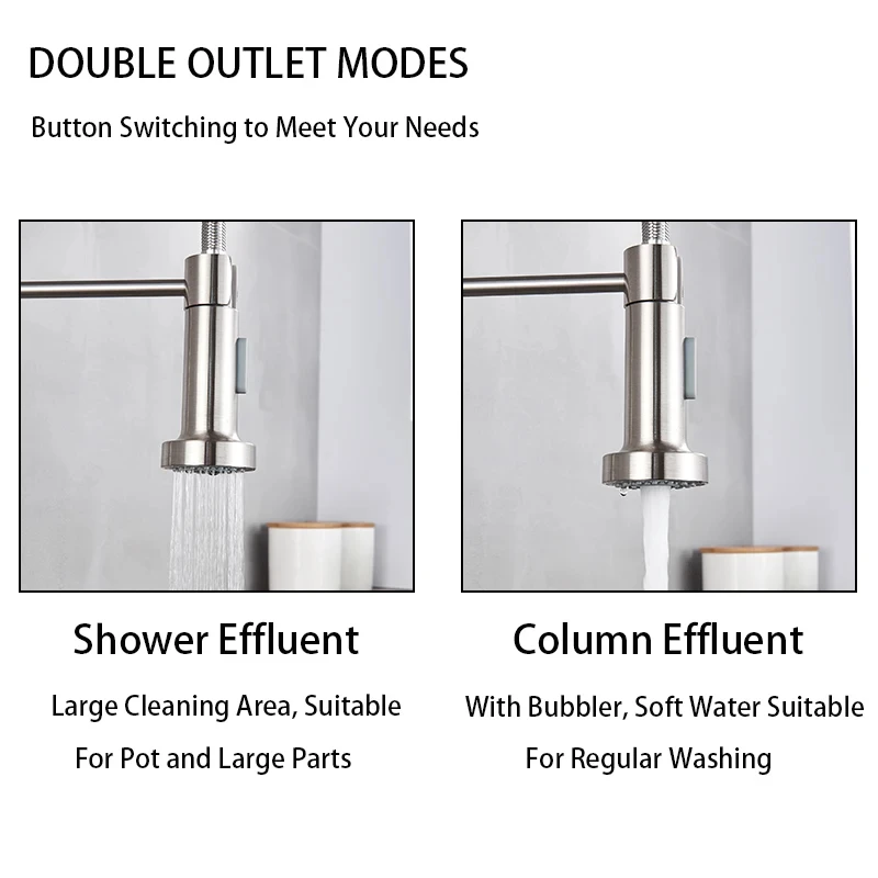 Spring Brushed Nickel Kitchen  - đánh giá và giá Kitchen Appliances Australia