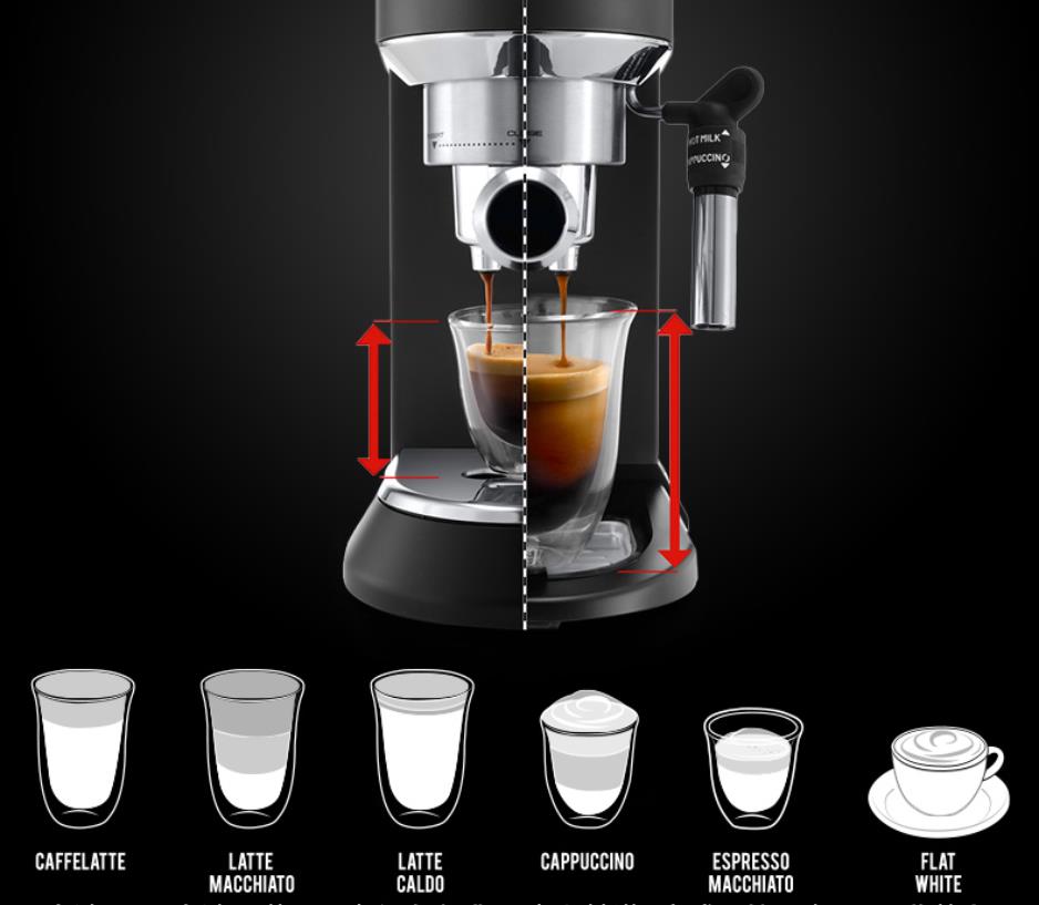 Delonghi HOUSEHOLD Coffee Mach - đánh giá và giá Espresso Machine Semi Auto