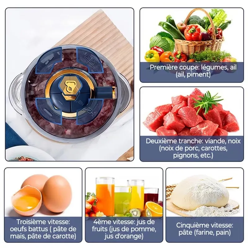 5L Large Capacity Electric Mea - đánh giá và giá Food Processor Large