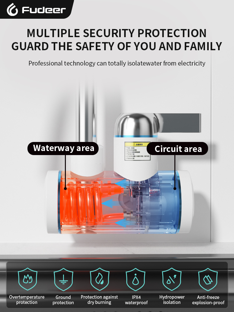 Fudeer Electric Water Heater 2 - đánh giá và giá Kitchen Appliances Australia